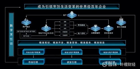 叶檀:新基建助推 探秘“黑灯工厂”里的“零点制造”